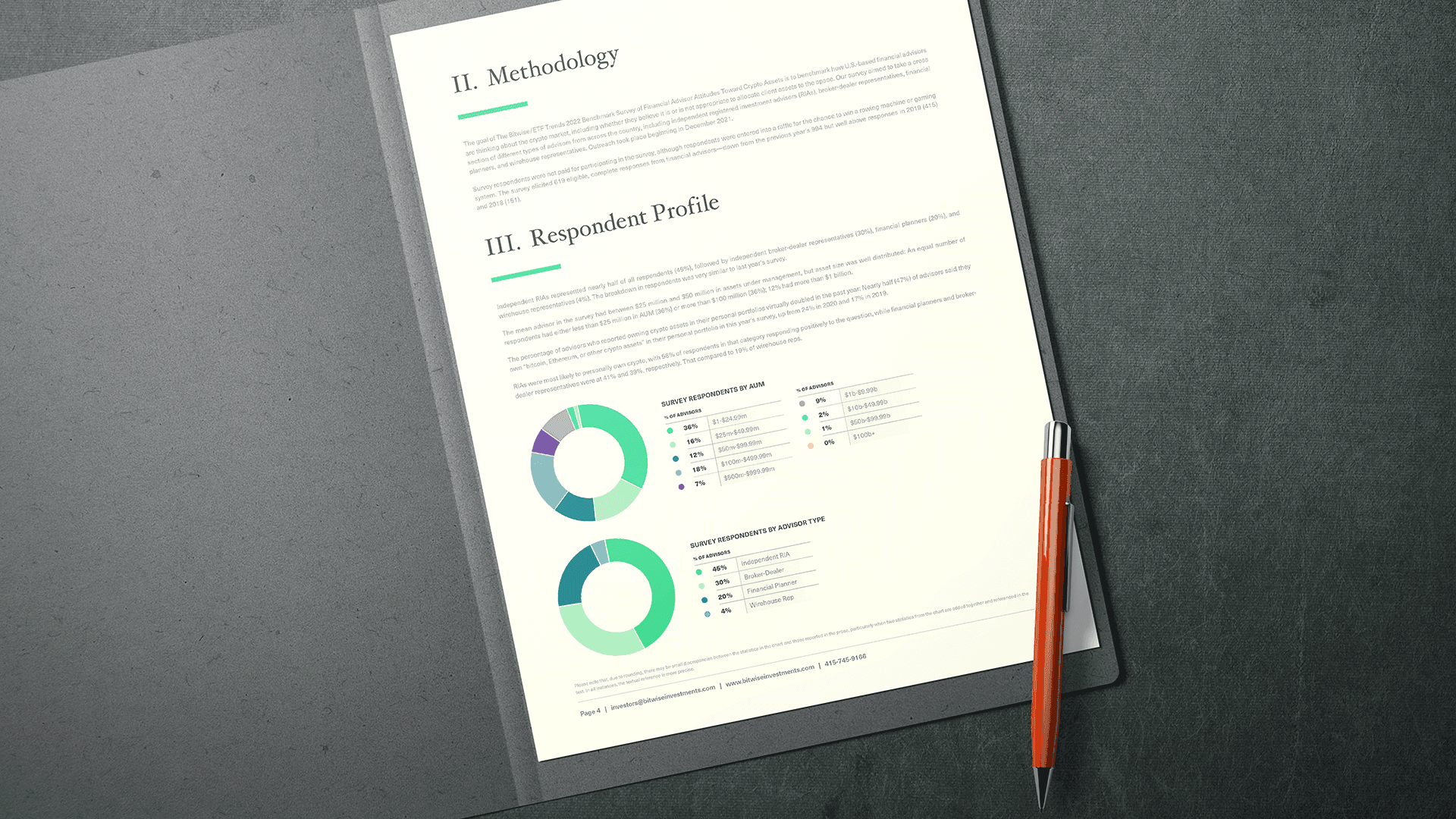 94% of Advisors Received Questions About Crypto From Clients in 2021, Bitwise/ETF Trends Survey Finds